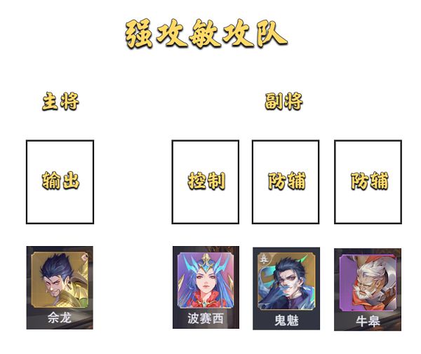 斗罗大陆魂师对决大陆征伐强攻敏攻队