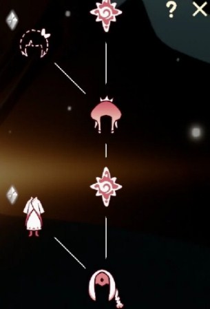 《光遇》破碎季毕业蜡烛需求一览