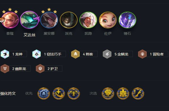 云顶之弈s7金鳞刺客男刀阵容怎么玩