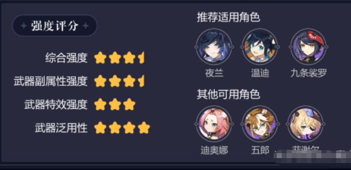 适合的角色分析