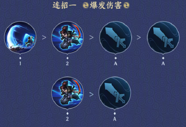 王者荣耀新宫本武藏技能怎么连招