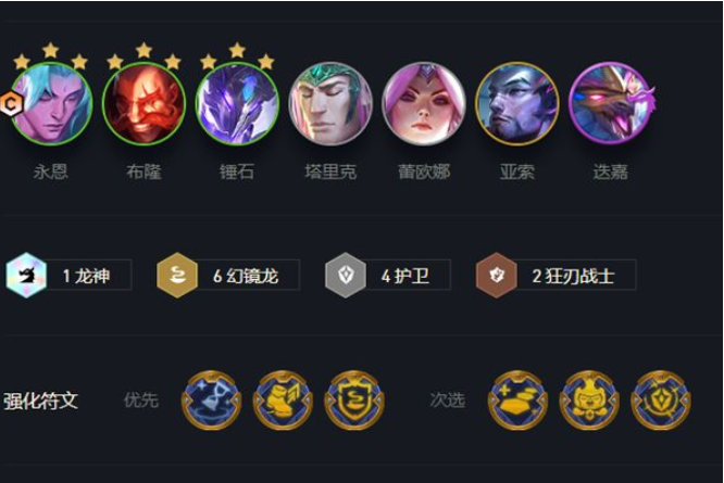 云顶之弈s7护卫幻境永恩阵容怎么搭配