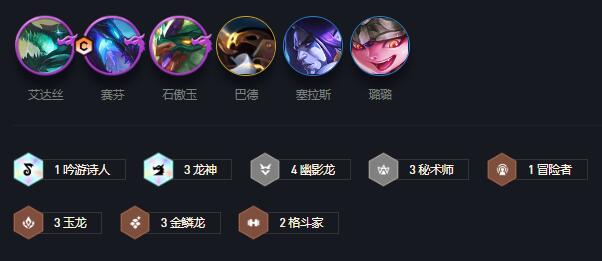 金铲铲之战全龙神阵容怎么玩？全龙神阵容搭配攻略[多图]图片1