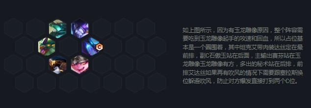 金铲铲之战全龙神阵容怎么玩？全龙神阵容搭配攻略[多图]图片3