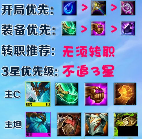 云顶之弈风暴龙怎么玩？s7风暴龙阵容羁绊搭配推荐[多图]图片3