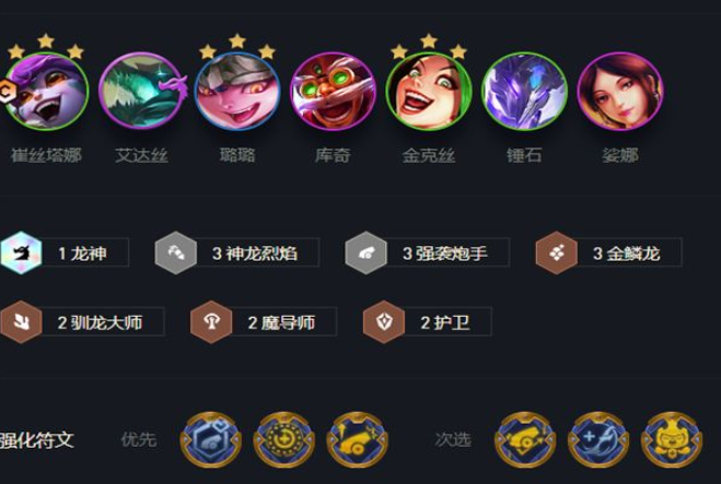 云顶之弈s7驯龙射手小炮阵容怎么搭配