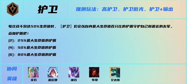 云顶之弈s7护卫阵容推荐：护卫阵容羁绊搭配攻略[多图]图片2