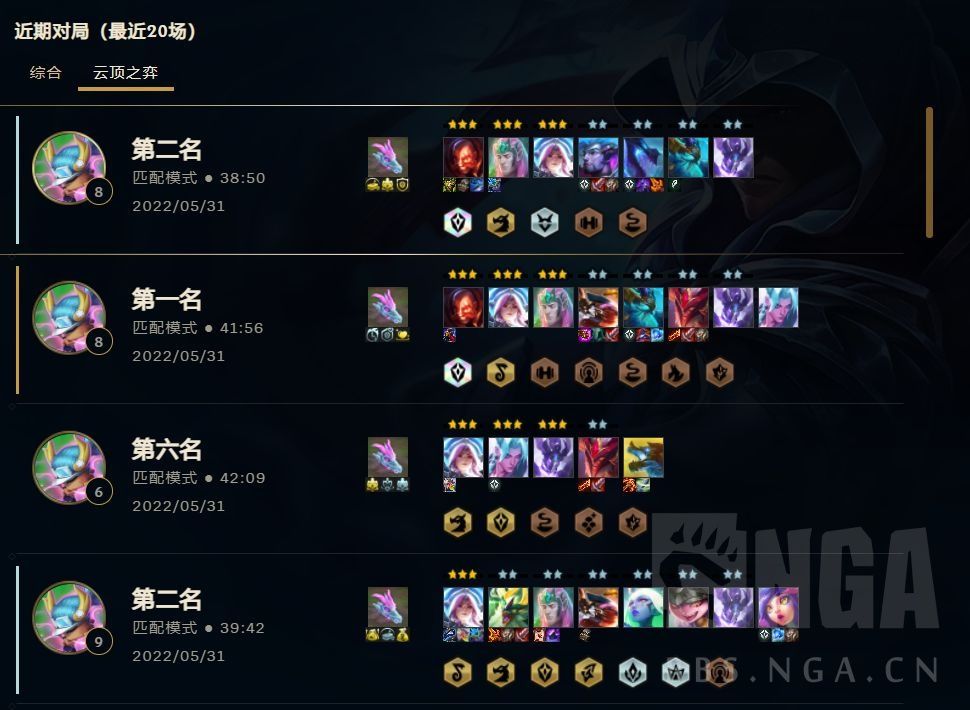 云顶之弈S7护卫拼多多怎么玩？S7护卫拼多多阵容玩法攻略[多图]图片8