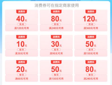 2022微信消费券在哪里领取？武汉消费券微信可以领吗[多图]图片2