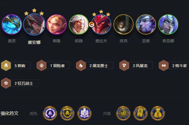 云顶之弈s7赛季6刺奥拉夫怎么玩