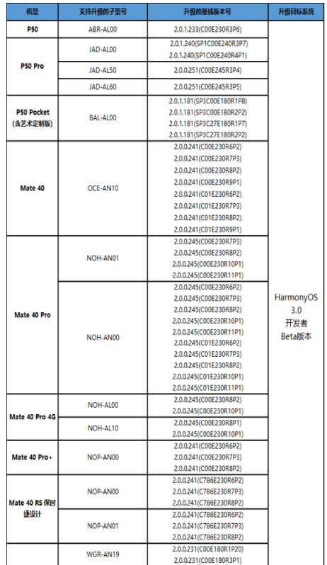 1655274939770088.png image.png