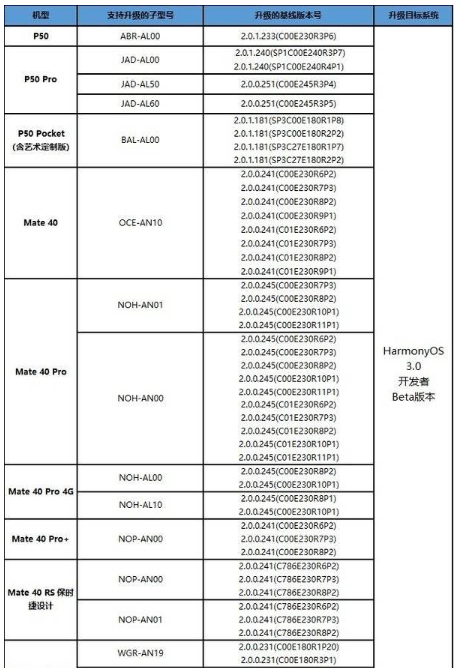 1655275031398426.png image.png