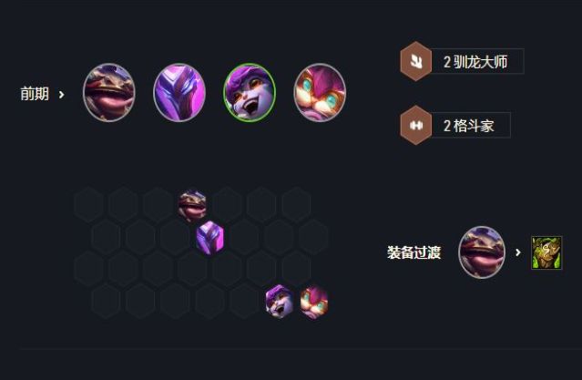 金铲铲之战s7金鳞炮手飞机阵容推荐：s7赛季金鳞炮手飞机阵容玩法攻略[多图]图片2