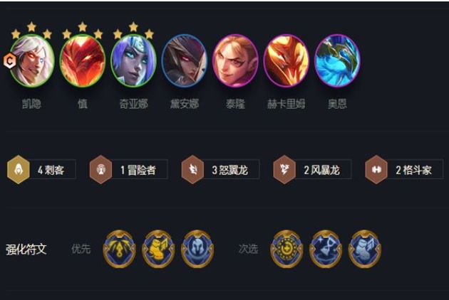 金铲铲之战s7赛季4刺赌凯隐阵容怎么搭配