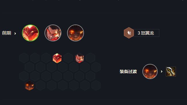 金铲铲之战4刺赌凯隐阵容推荐：s7凯隐阵容搭配运营攻略[多图]图片2