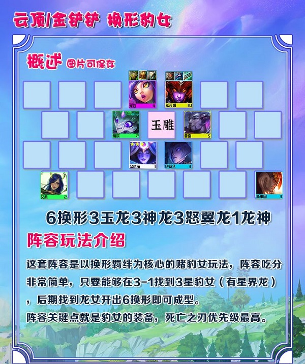 金铲铲之战巨龙之巢换形豹女阵容怎么搭配