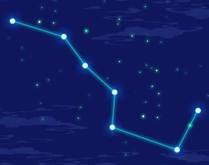 七星连珠肉眼可以看到吗