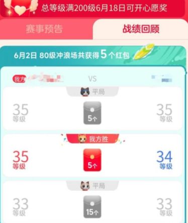 喵运会平局红包怎么分