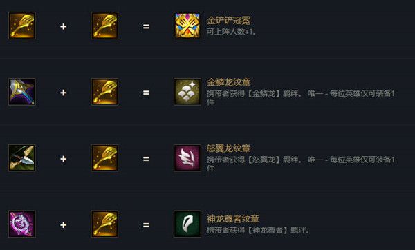 金铲铲之战s7金铲铲能合成什么？巨龙之巢金铲铲合成表2022[多图]图片1