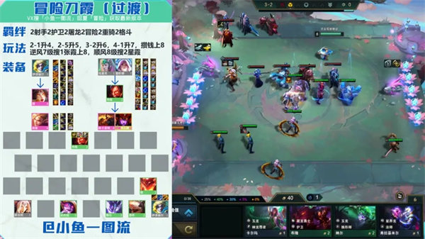 金铲铲之战s7冒险刀霞阵容玩法攻略