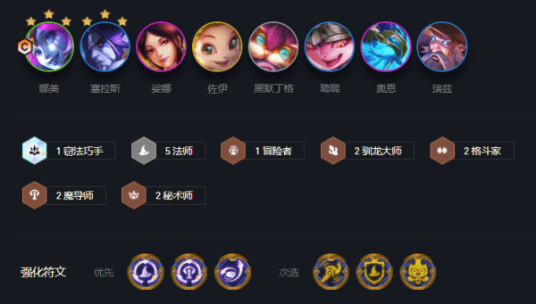 云顶之弈s7法师阵容最强搭配攻略：s7法师羁绊阵容推荐[多图]图片1