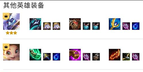 云顶之弈s7法师阵容最强搭配攻略：s7法师羁绊阵容推荐[多图]图片10