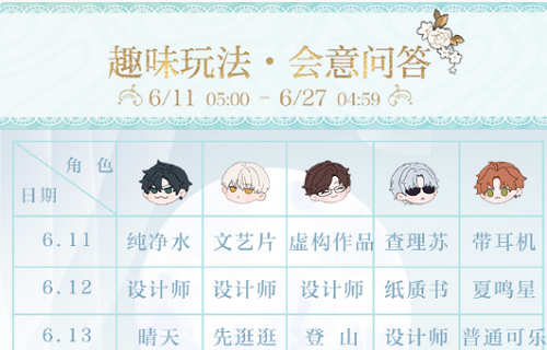 光与夜之恋会意问答第十天答案攻略