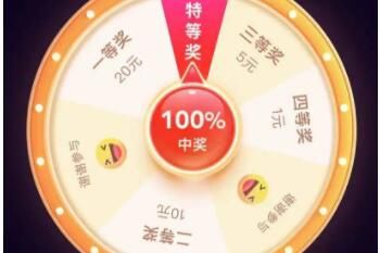 拼多多现金大转盘真的可以提现吗