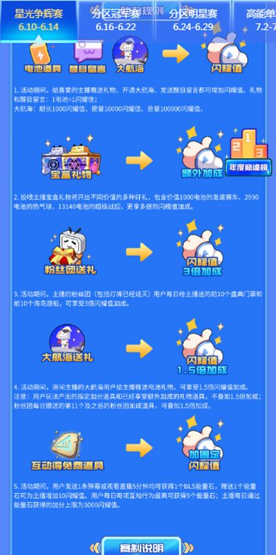 B站bls能量石是干什么的？bls能量石作用介绍[多图]图片2