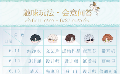 光与夜之恋会意问答6.22答案是什么