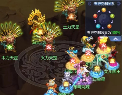 梦幻西游网页版五行斗法6月攻略大全：2022年6月五行斗法通关攻略[多图]图片7