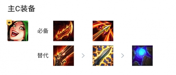 金铲铲之战s7强袭炮手怎么玩？s7慢赌驯龙炮阵容推荐[多图]图片1