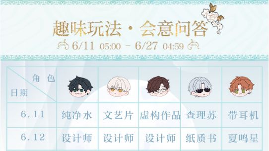 光与夜之恋6月23日会意问答答案是什么