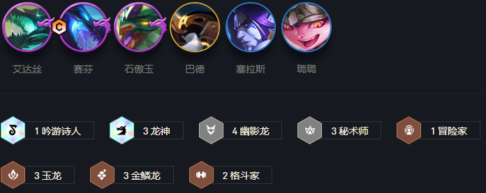 云顶之弈s7龙神部落阵容推荐：s7龙神部落阵容装备搭配攻略[多图]图片2