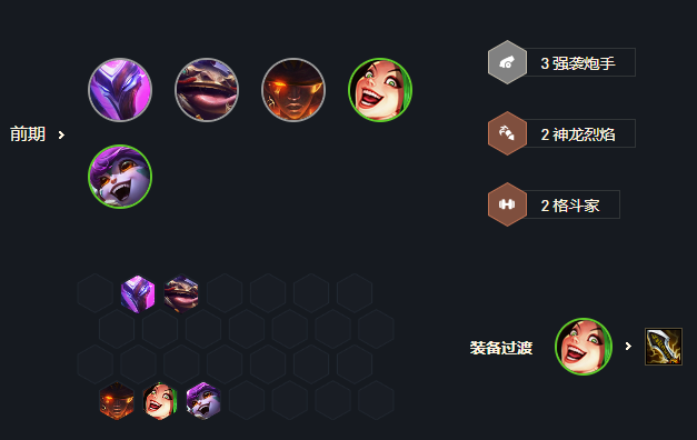 云顶之弈s7龙神部落阵容推荐：s7龙神部落阵容装备搭配攻略[多图]图片6