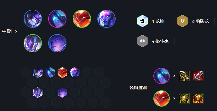 云顶之弈s7龙神部落阵容推荐：s7龙神部落阵容装备搭配攻略[多图]图片7