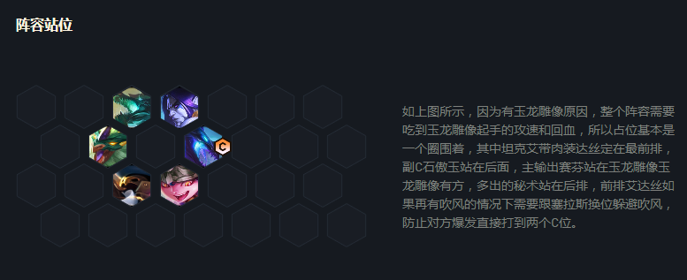 云顶之弈s7龙神部落阵容推荐：s7龙神部落阵容装备搭配攻略[多图]图片8