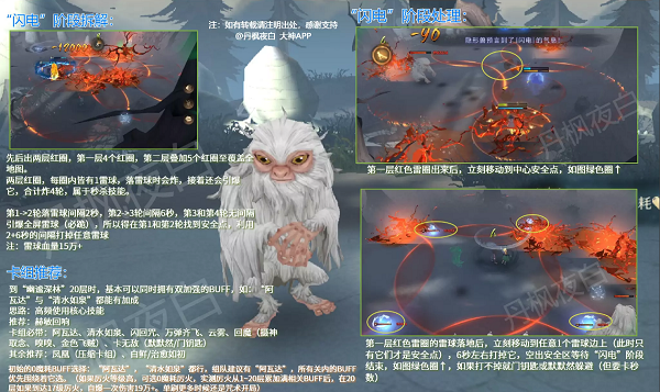 哈利波特魔法觉醒禁林调查幽谧深林怎么打