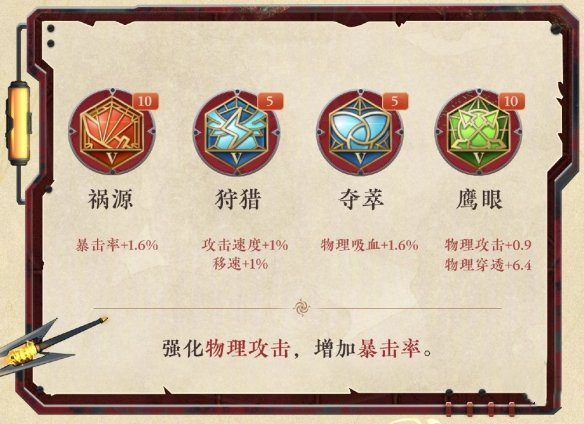 王者荣耀戈娅铭文推荐：s28戈娅铭文连招攻略[多图]图片2