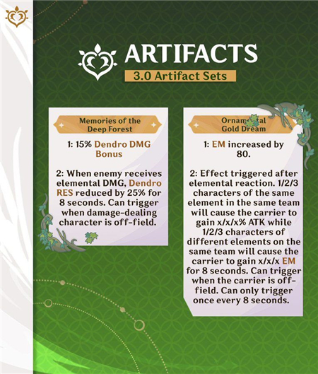 原神3.0新圣遗物套装效果是什么