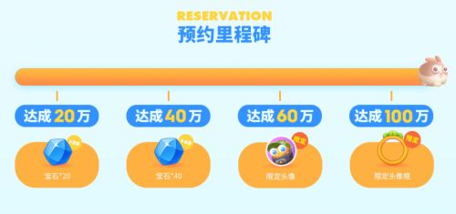 保卫萝卜4官网地址：保卫萝卜4官方预约入口[多图]图片3