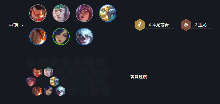 金铲铲之战神龙尊者万金油阵容推荐：6神龙尊者3怒翼龙阵容搭配攻略[多图]图片5