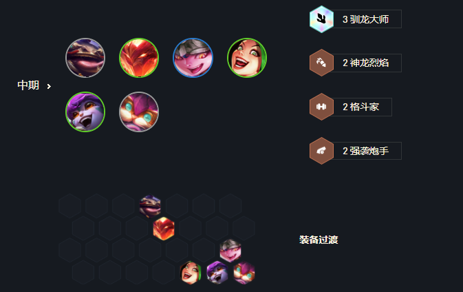 金铲铲之战金鳞驯龙阵容怎么玩？3金鳞2驯龙阵容搭配推荐[多图]图片5