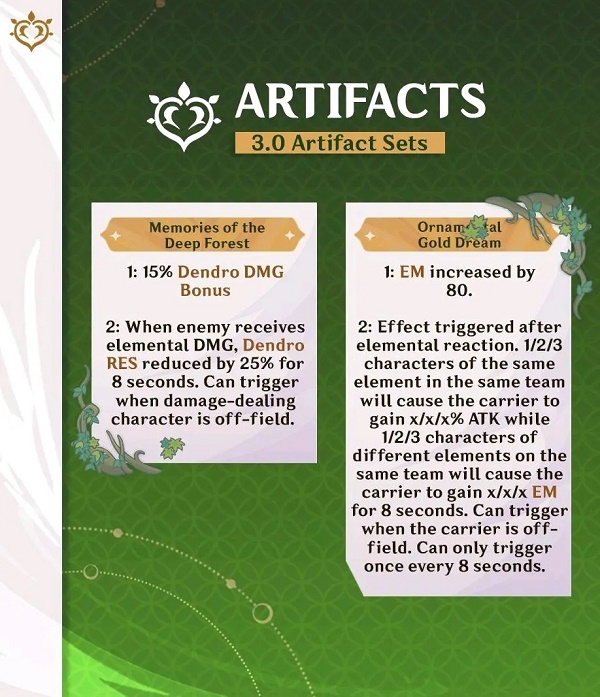 原神3.0版本草系圣遗物属性效果一览