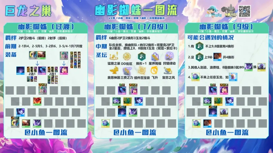 金铲铲之战幽影蜘蛛阵容怎么玩