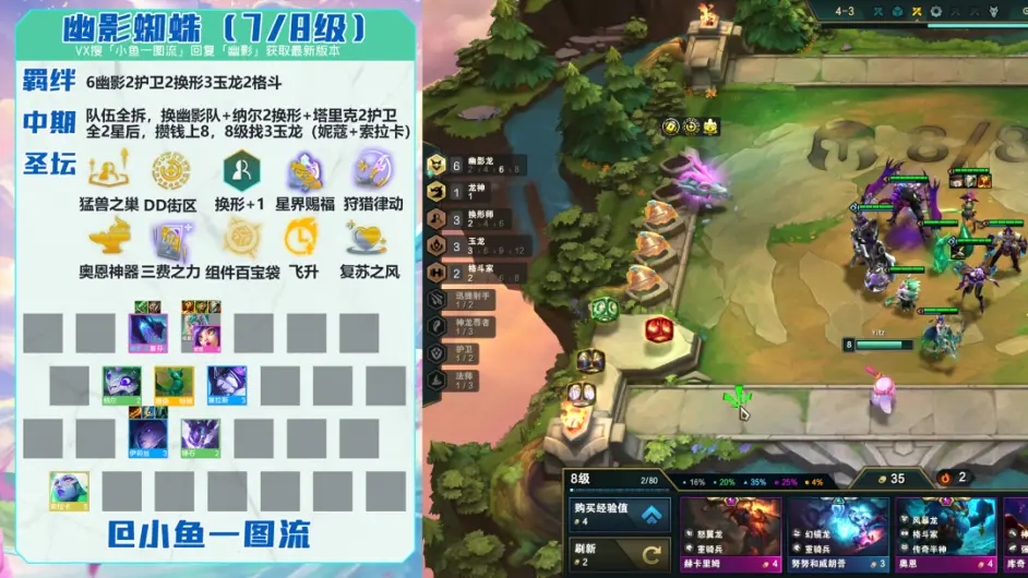 金铲铲之战幽影蜘蛛阵容怎么搭配？幽影蜘蛛阵容搭配运营攻略[多图]图片3