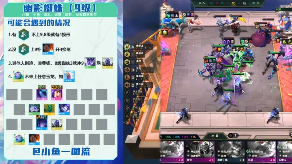 金铲铲之战幽影蜘蛛阵容怎么搭配？幽影蜘蛛阵容搭配运营攻略[多图]图片4