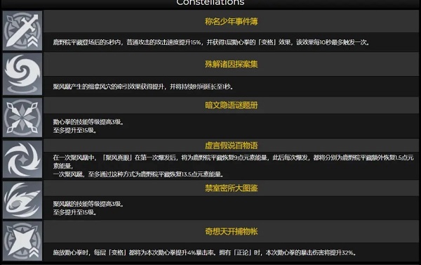 原神鹿野院平藏命之座效果是什么