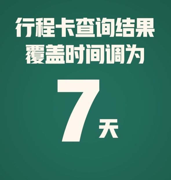 行程卡查询结果调为7天有什么影响