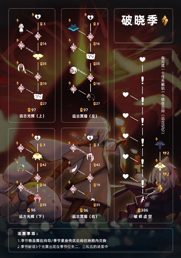 光遇破碎季有哪些可兑换物品